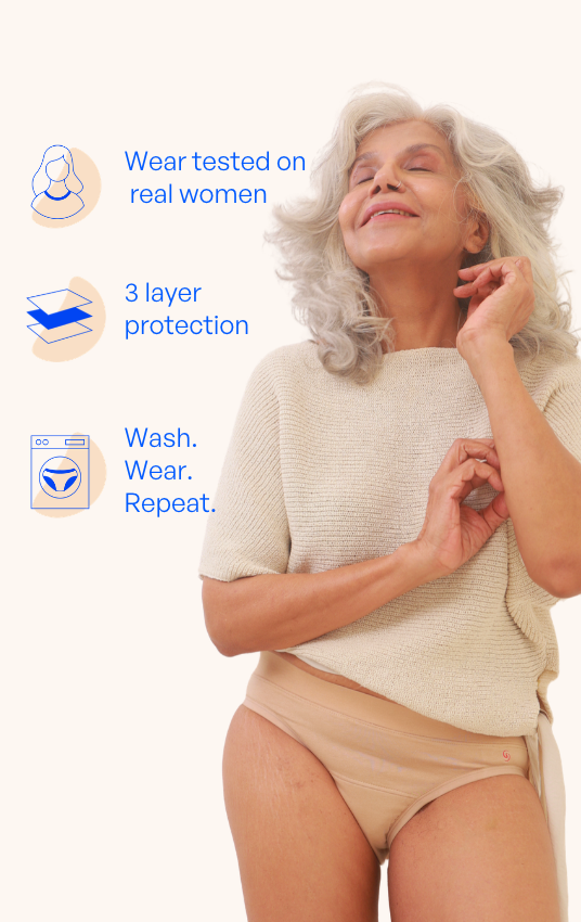 An older woman wearing beige underwear and a cream knit top stands against a light beige background with blue text callouts about wear testing on real women, 3-layer protection, and washable/reusable care.